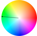 Single hue ( monochromatic ) gradient