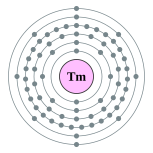 Electron shells of thulium (2, 8, 18, 31, 8, 2)