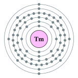 铥的电子层（2, 8, 18, 31, 8, 2）