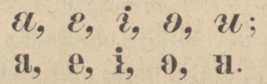 Les lettres de voyelles longues de Schreiber (1883).