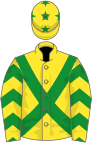 Yellow, green cross-belts, chevrons on sleeves, stars on cap