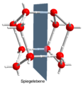 Hexàgons de dues capes consecutives que són imatge especular un de l'altre.