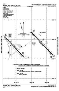 FAA airport diagram