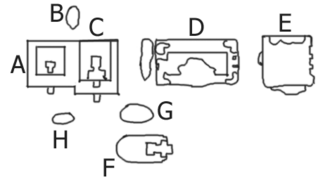 Plan des Ratha du sud