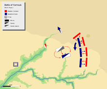 day 6 phase 2, showing khalid's two prong attack on Byzantine cavalry, and Muslim right wing flanking attack on Byzantine left centre.