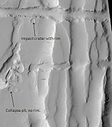 The Ceraunius Fossae, as seen by HiRISE. Image is located in Tharsis quadrangle.