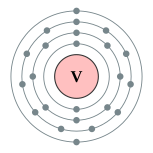 釩的電子層（2，8，11，2）