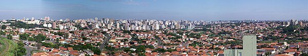 Panorama da Cidade