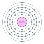 Electron shells of samarium (2, 8, 18, 24, 8, 2)