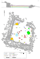 Shirenzigou dwelling F2, with artifacts