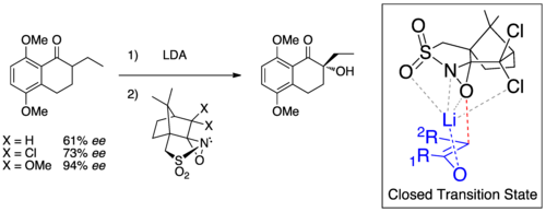 Asymmetric oxaziridine hydroxylation with closed transition state