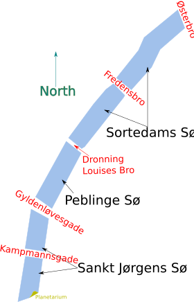 Image illustrative de l’article Søerne