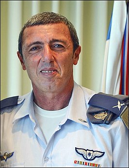 Rafi Peretz