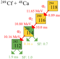 Мініатюра для версії від 01:26, 8 жовтня 2009