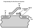 Vorschaubild der Version vom 15:27, 12. Nov. 2006