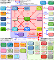 2023年9月2日 (六) 12:17版本的缩略图