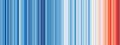 Warming stripes that use classed color gradient