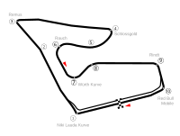 Circuit Red Bull Ring