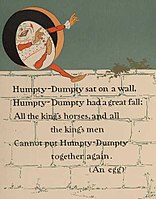 Humpty Dumpty, shown as a riddle with answer, in a 1902 Mother Goose story book by W. W. Denslow