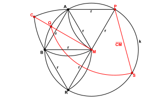 Schritt 5