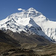 valeur personnalisée : Everest (Q513)