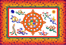 Reconstruction of the Sikkimese royal flag from 1877 to 1975