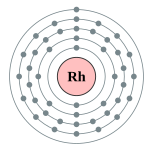 Rhodi gì diêng cṳ̄ cèng (2, 8, 18, 16, 1)