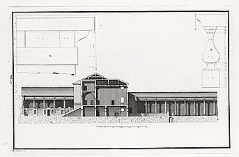 Cross section (Ottavio Bertotti Scamozzi, 1778)