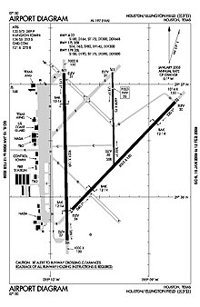 FAA airport diagram