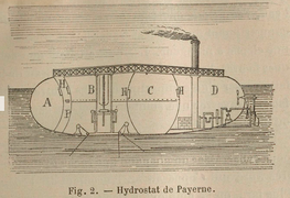 L'Hydrostat appelé Le Belledonne