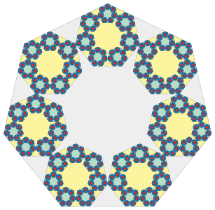 The first four iterations of the heptaflake or 7-flake.