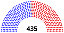 (118th) US House of Representatives.svg