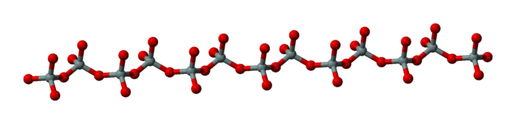 Inosilikatuak: tetraedroen kateak