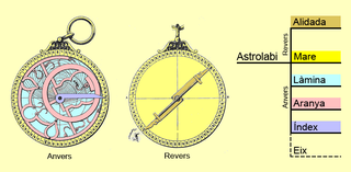 Astrolabi complet amb les seves parts, anvers i revers.