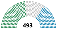 Eleiciones xenerales d'Italia de 1867