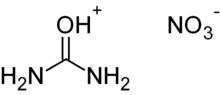 Structural formulae of the ions in urea nitrate