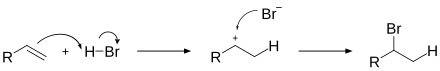 Elektropbile Addition von Bromwasserstoff