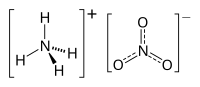 Image illustrative de l’article Nitrate d'ammonium