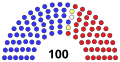 January 15, 2009 – January 20, 2009