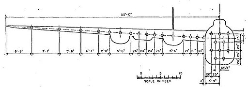 Yehudi Lights plan for counter-illumination camouflage of a B-24 Liberator, showing lights spaced along leading edges and front of fuselage