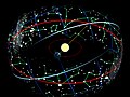 The Earth in its orbit around the Sun causes the Sun to appear on the celestial sphere moving over the ecliptic (red), which is tilted on the Equator (white).