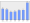 Evolucion de la populacion 1962-2008