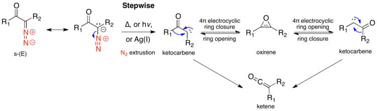 Stepwise mechanism from the s-trans-conformation with sequential extrusion of nitrogen to give the ketocarbene, which can either undergo 1,2-alkyl shift to form the carbene or 4π electrocyclic ring closure to give an oxirene intermediate.