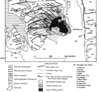Butte District geologic map