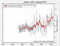 Joaresmiddltemparaduan 1833–2013 in Alaska