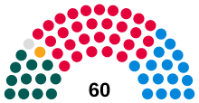 Senedd 2023.svg