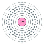 Electron shells of fermium (2, 8, 18, 32, 30, 8, 2)