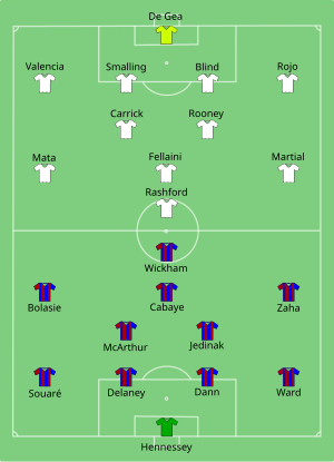 2016 FA Cup Final team formations