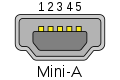 Piny USB mini A