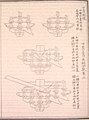 Grup de Permòdols amb Mènsules, Yingzao Fashi (1103)